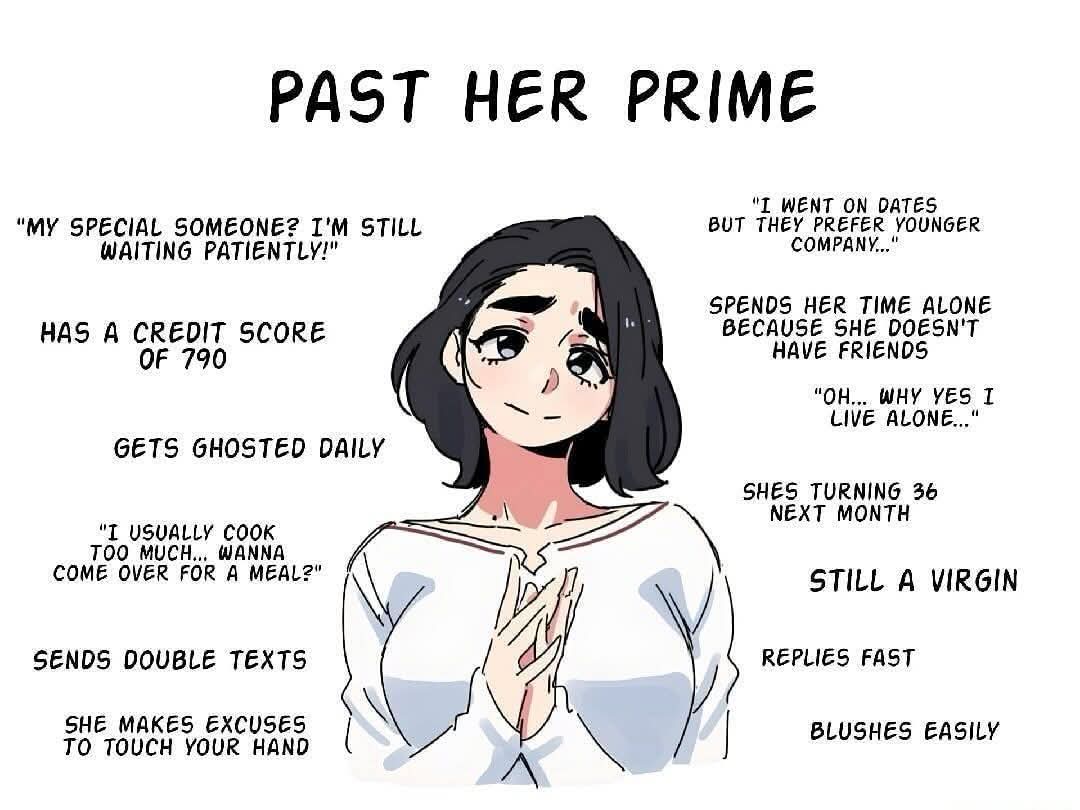 Posted media